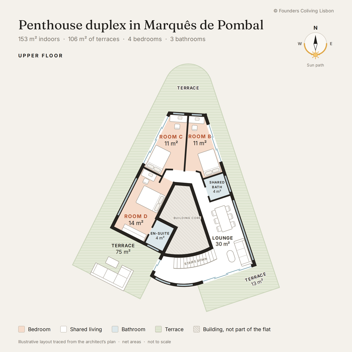 Upper floor plan with Rooms B, C and D, the shared bathroom, the en-suite, the lounge and the terraces around the floor